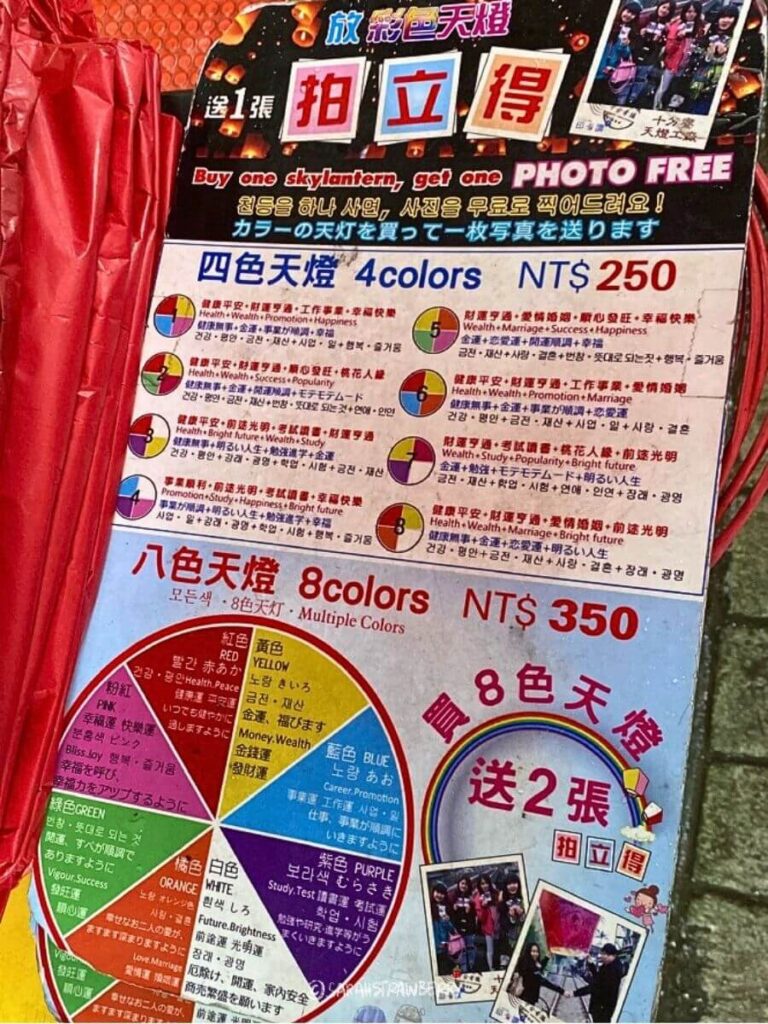 Infographic lantern color in Shifen Taiwan